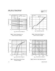 IRLR7843TRRPBF datasheet.datasheet_page 4