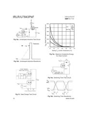 IRLR7843TRLPBF datasheet.datasheet_page 6