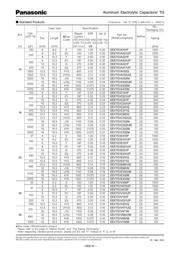 EEE-TG1A331V datasheet.datasheet_page 2