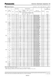 EEE-TG1J101UP 数据规格书 3