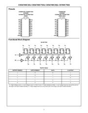 CD74HC563EE4 datasheet.datasheet_page 2