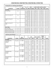 CD74HC563EE4 datasheet.datasheet_page 5