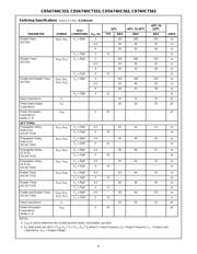 CD74HC563EE4 datasheet.datasheet_page 6