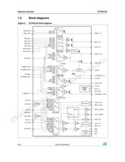 STV6412AD datasheet.datasheet_page 6