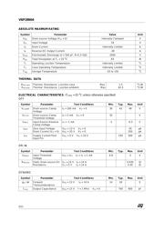 VNP28N04-E datasheet.datasheet_page 2