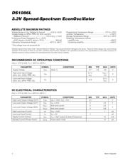 DS1086LU-12F datasheet.datasheet_page 2