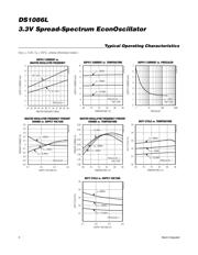 DS1086LU-12F datasheet.datasheet_page 6