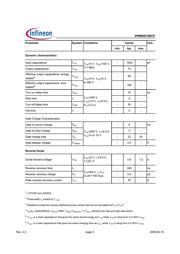 IPW60R199CP datasheet.datasheet_page 3