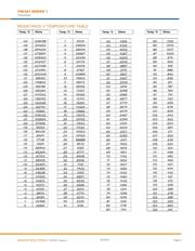 GA10K3A1B datasheet.datasheet_page 4