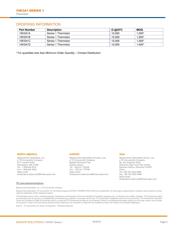 GA10K3A1B datasheet.datasheet_page 5