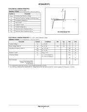 DF3A6.8FUT1G datasheet.datasheet_page 2