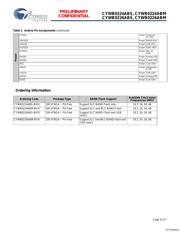 CYWB0226ABM-BVXI datasheet.datasheet_page 6