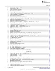 TAS6424Q1EVM datasheet.datasheet_page 2