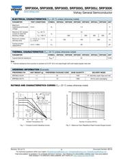 SRP300J-E3/54 数据规格书 2