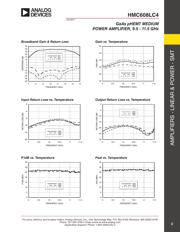 HMC608LC4 datasheet.datasheet_page 2