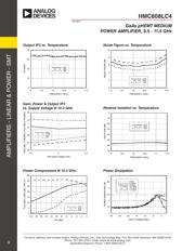 HMC608LC4 datasheet.datasheet_page 3