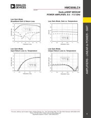 HMC608LC4 datasheet.datasheet_page 4