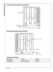 DS90CR484AVJD/NOPB datasheet.datasheet_page 3