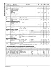 DS90CR484AVJD/NOPB datasheet.datasheet_page 5