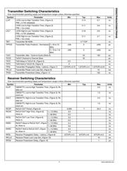 DS90CR484AVJD/NOPB datasheet.datasheet_page 6