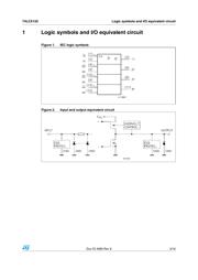 74LCX125 datasheet.datasheet_page 3