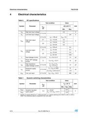 74LCX125MTR datasheet.datasheet_page 6