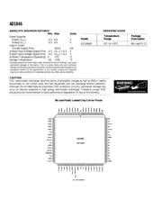 AD1846JP datasheet.datasheet_page 6