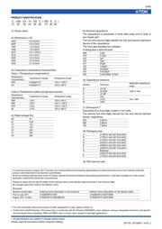 C3216X5R1A107M(160AC) datasheet.datasheet_page 4