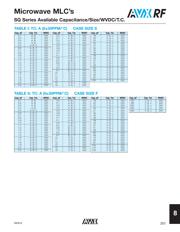 SQCFVA1R0BAJ1A datasheet.datasheet_page 3