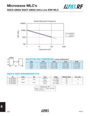 SQCFVA1R0BAJ1A datasheet.datasheet_page 6