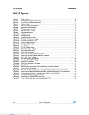 VNQ5050KE datasheet.datasheet_page 4