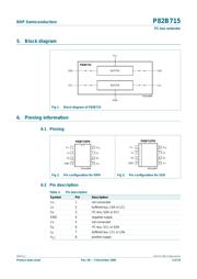 P82B715TD datasheet.datasheet_page 3