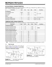 MCP6241T-E/SN datasheet.datasheet_page 4