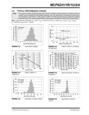 MCP6241T-E/SN datasheet.datasheet_page 5