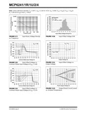 MCP6241T-E/SN datasheet.datasheet_page 6