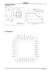 LV8824QA-NH datasheet.datasheet_page 4