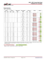 40IMX7-05-8G datasheet.datasheet_page 2