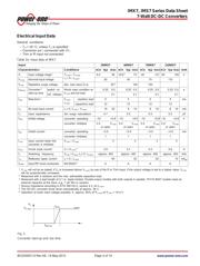 40IMX7-05-8G datasheet.datasheet_page 4