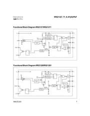 IRS21271PBF datasheet.datasheet_page 4