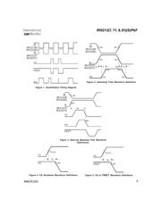 IRS21271PBF datasheet.datasheet_page 6