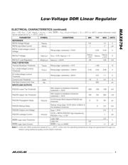 MAX8794ETB+T datasheet.datasheet_page 3