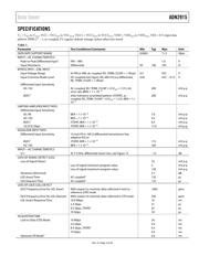 ADN2915ACPZ 数据规格书 4