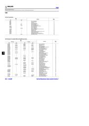 74HCT132N datasheet.datasheet_page 1