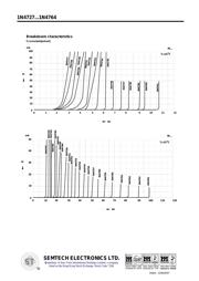 1N4750 datasheet.datasheet_page 3