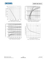 BAS70-04-7 datasheet.datasheet_page 3