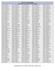 AD8552ARUZ datasheet.datasheet_page 2