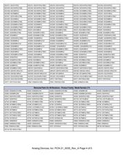 AD8552ARUZ datasheet.datasheet_page 4