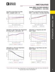 HMC712 datasheet.datasheet_page 5