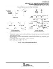 SN74CBT16292DLR datasheet.datasheet_page 5