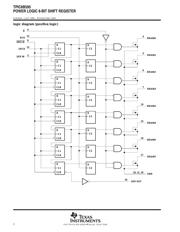 TPIC6B595DW 数据规格书 2